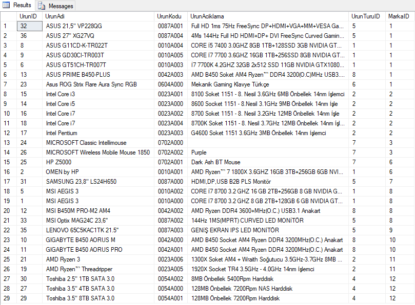 Kod Ekran MS SQL Sorgular 